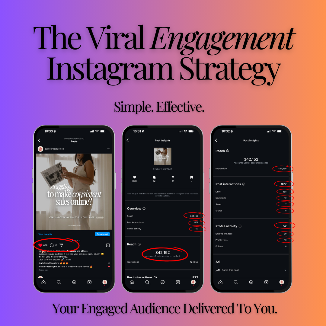 The Viral Engagement Instagram Strategy